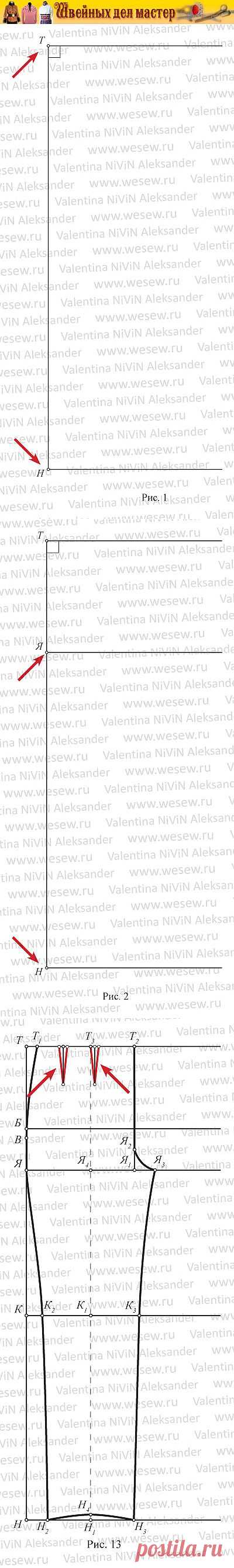 Выкройка детских брюк от 3-х до 16-ти часть 1 (пошаговое построение передней половинки).