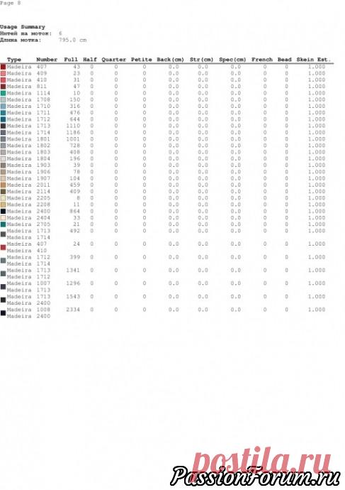 Схема вышивки 