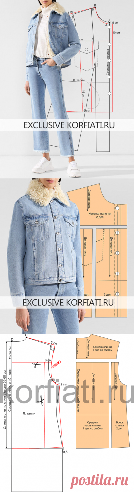 Выкройка женской куртки от Анастасии Корфиати