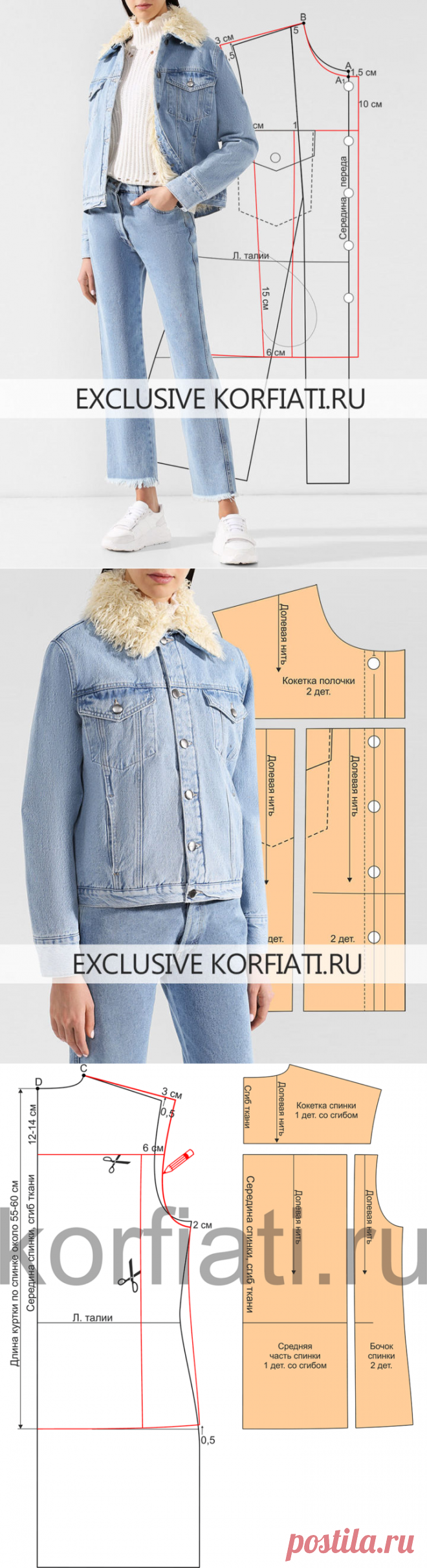 Выкройка женской куртки от Анастасии Корфиати