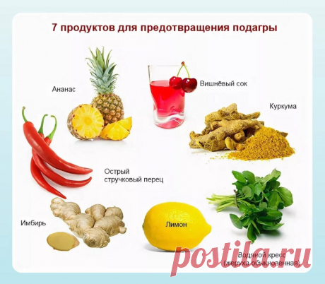 Мочевая кислота вредит суставам: как вывести ее излишки из организма | REHAB.YOU | Дзен