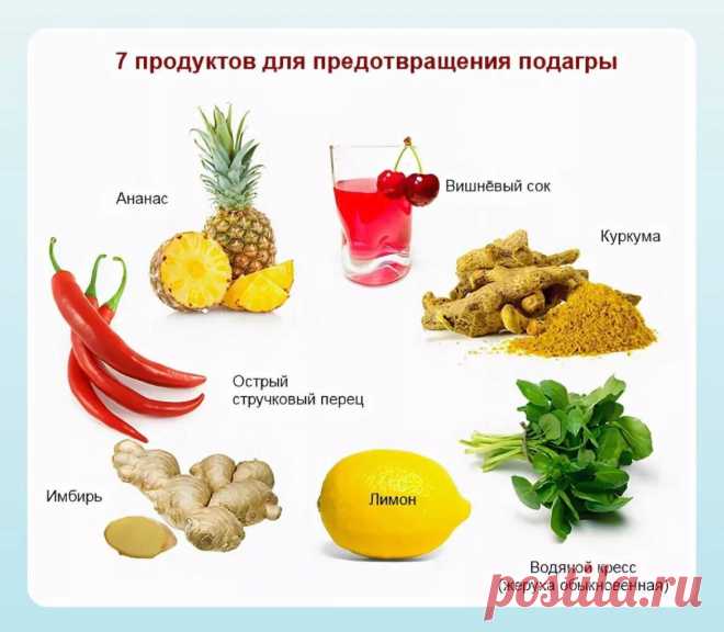 Мочевая кислота вредит суставам: как вывести ее излишки из организма | REHAB.YOU | Дзен