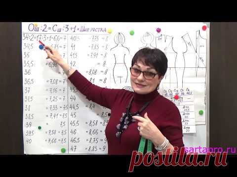 Как снимать мерки ч. 5  Обхватные мерки