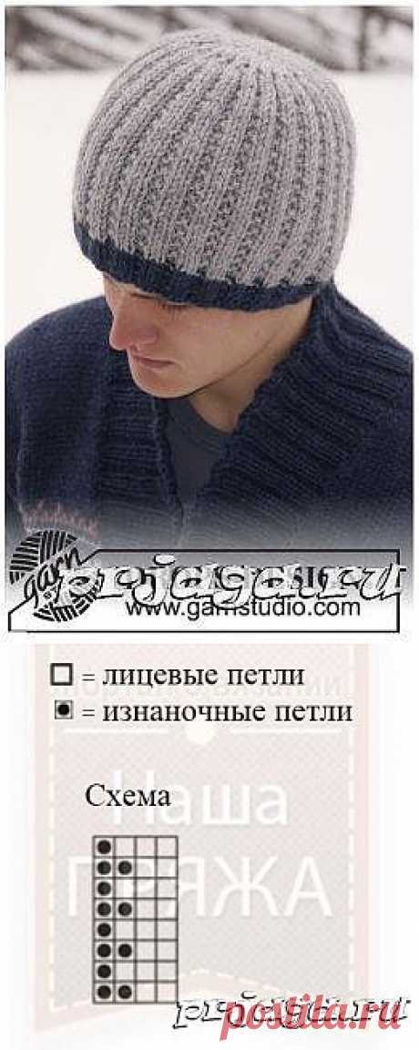 Вязание спицами, мужские шапки DROPS