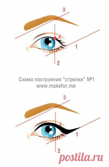 Схема - стрелки