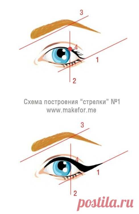 Схема - стрелки