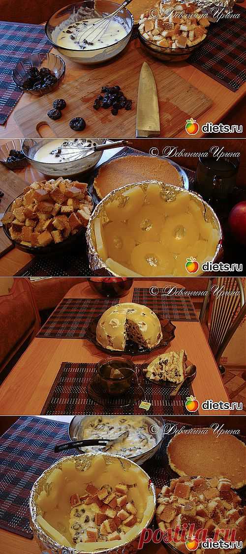 Торт без выпечки "Мячик": Рецепты на все случаи жизни: Группы - diets.ru