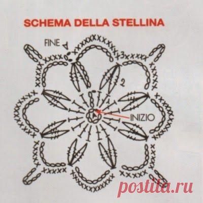 stelline1.JPG (400×400)