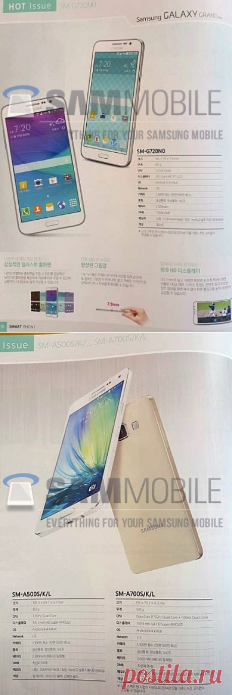Готовится к выпуску Samsung Galaxy Grand Max с экраном диагональю 5,2 дюйма