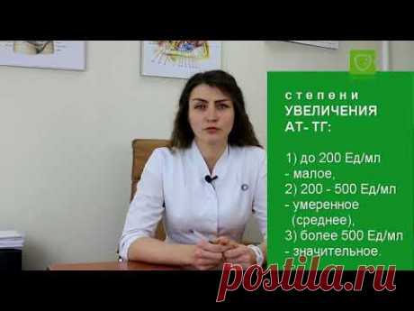 Антитела к щитовидной железе: АТ-ТПО и АТ-ТГ при аутоиммунном тиреоидите (АИТ)