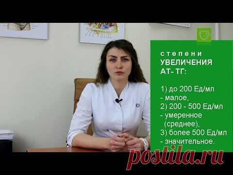 Антитела к щитовидной железе: АТ-ТПО и АТ-ТГ при аутоиммунном тиреоидите (АИТ)