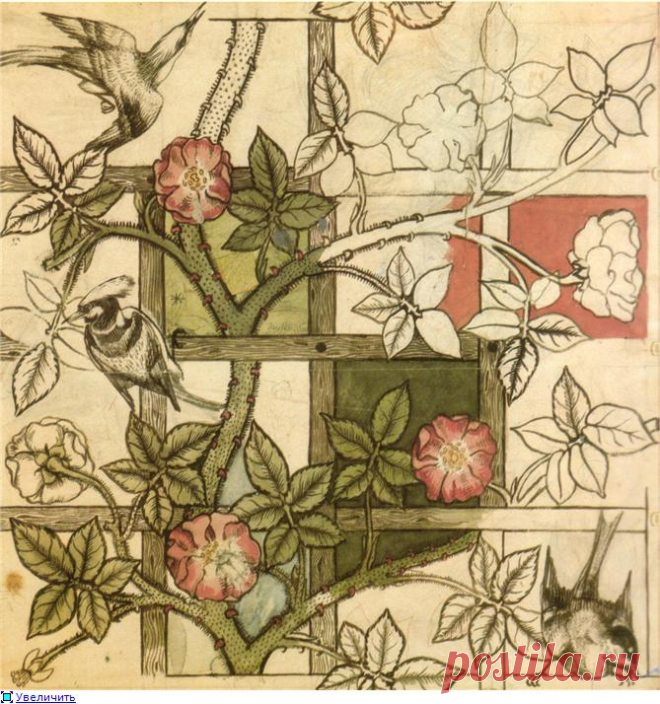 Текстильный дизайн Уильяма Морриса (William Morris)