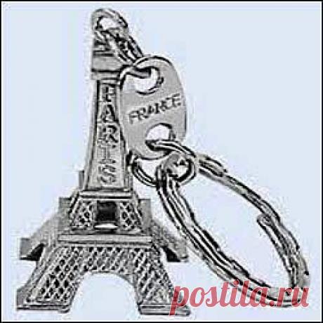 История изобретения брелока