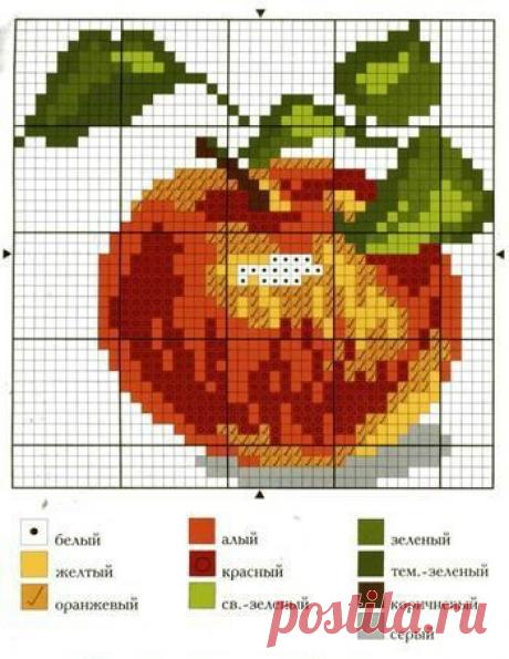 miniature needlework chart | Punto de cruz_Frutas