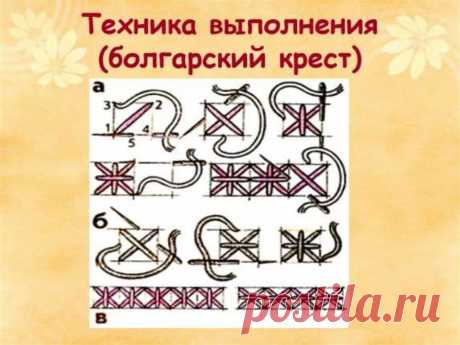 Болгарский крест Болгарский крестДва креста, наложенных друг на друга под углом: косой и прямой.&nbsp;Основное правило: количество нитей в высоту и ширину должно быть четным.&nbsp;При вышивании подряд полностью выполняют один, затем переходят к другому.&nbsp;Можно использовать любую традиционную...