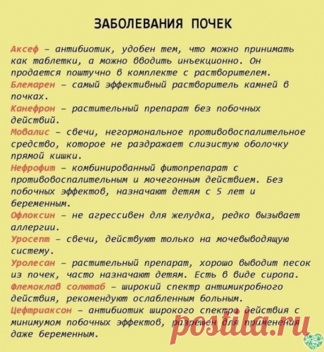 Шпаргалка на всю жизнь: 99 лекарств, которые могут вылечить почти все.
НЕ ЗАБУДЬТЕ ПРОКОНСУЛЬТИРОВАТЬСЯ С ВРАЧОМ!
