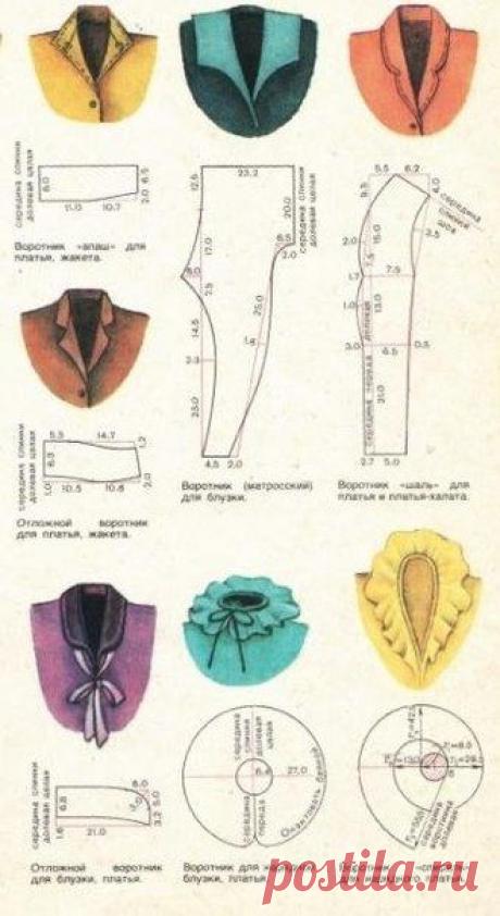 Крой и МОДЕЛИРОВАНИЕ ВОРОТНИКОВ.