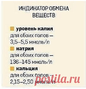 (1) Одноклассники