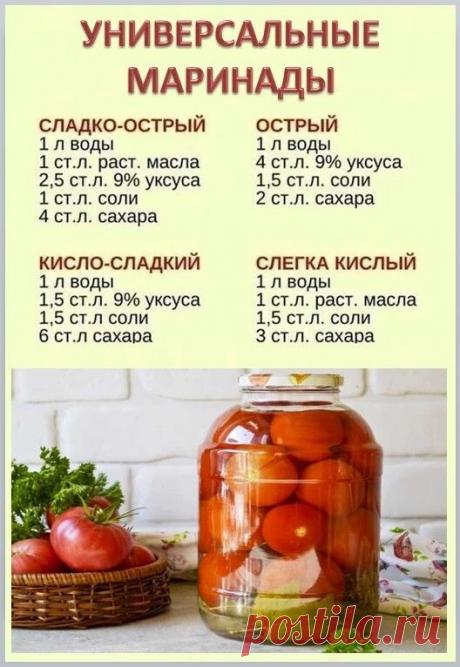 Пин на доске Delicious recipe