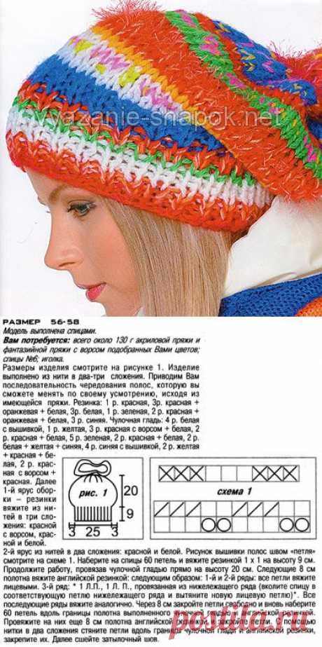 Яркая женская шапка мешок спицами с вкраплениями пряжи травка | ВЯЗАНИЕ ШАПОК: женские шапки спицами и крючком, мужские и детские шапки, вязаные сумки