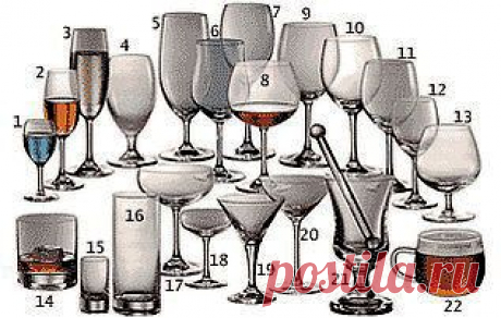 БОКАЛЫ, СТАКАНЫ, РЮМКИ И ФУЖЕРЫ ДЛЯ..