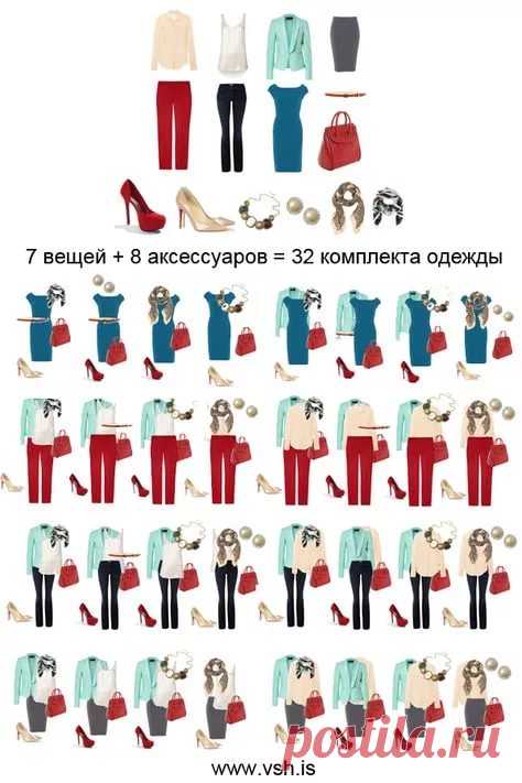 капсулы гардероба примеры: 14 тыс изображений найдено в Яндекс.Картинках