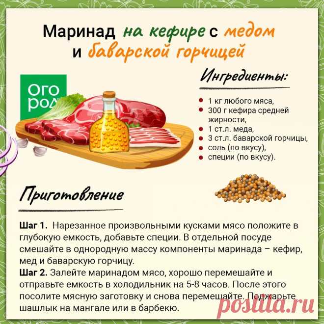 Маринад на кефире с медом и баварской горчицей
