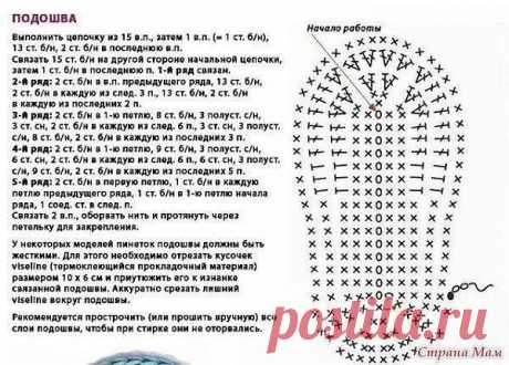 Вязание Дети
