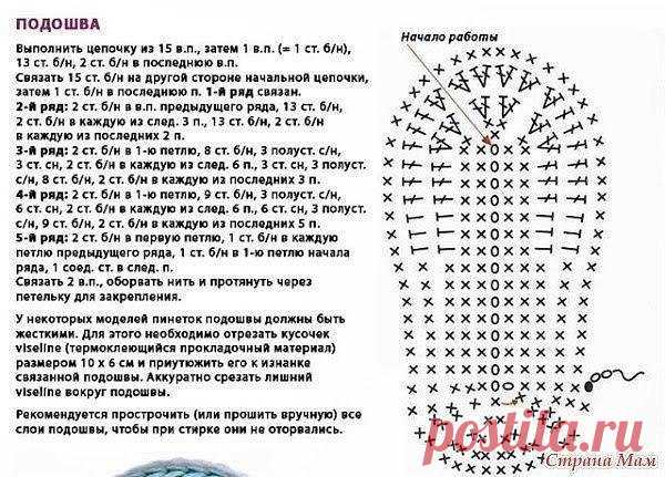 Вязание Дети