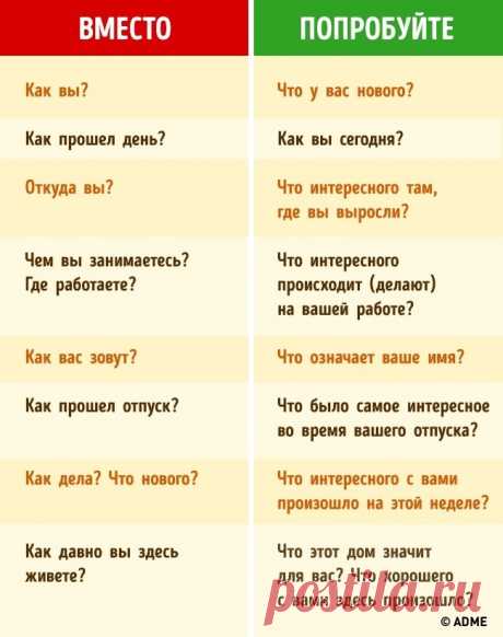 Как произвести неизгладимое впечатление за 5 минут разговора