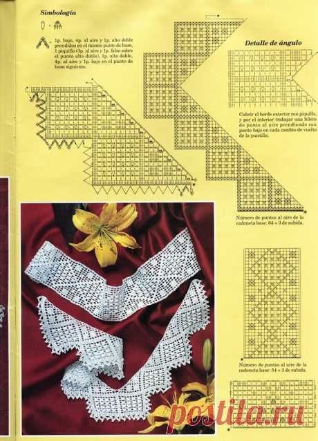 Прошвы,кайма | Записи в рубрике Прошвы,кайма | Дневник Нина_Ведмеденко