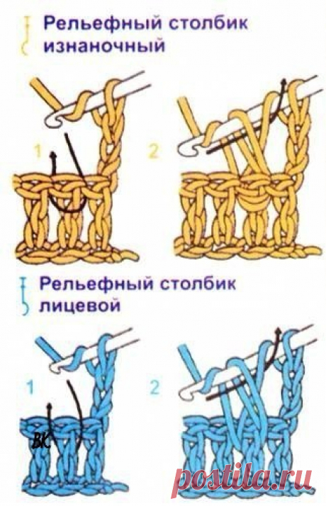Вяжем мужскую шапку