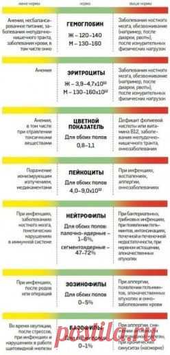 Одноклассники