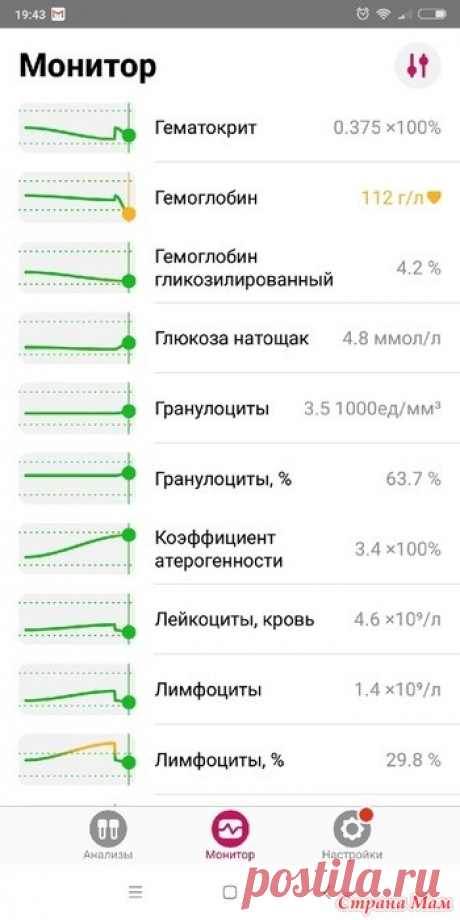 Отзыв про приложение для хранения анализов Орнамент Как обещала, рассказываю подробнее о приложении Орнамент. Бабушка наша много болеет, у нее несколько хронических заболеваний, поэтому анализы сдаем довольно часто.