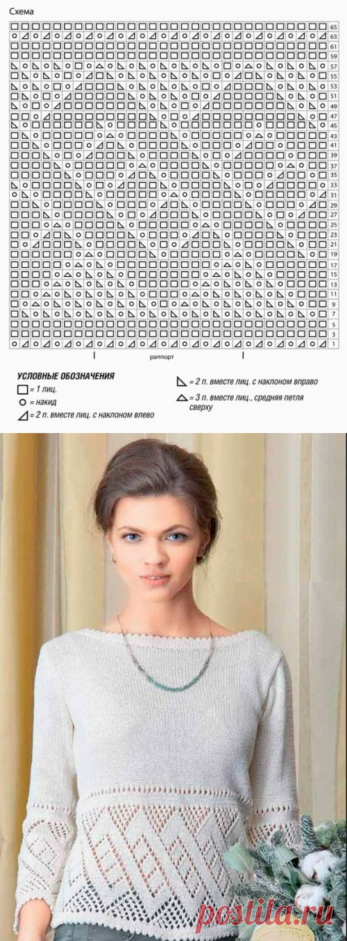 Белый джемпер с ажурной каймой | Ажурные Узоры