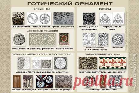орнаменты