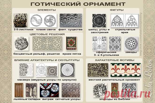 орнаменты