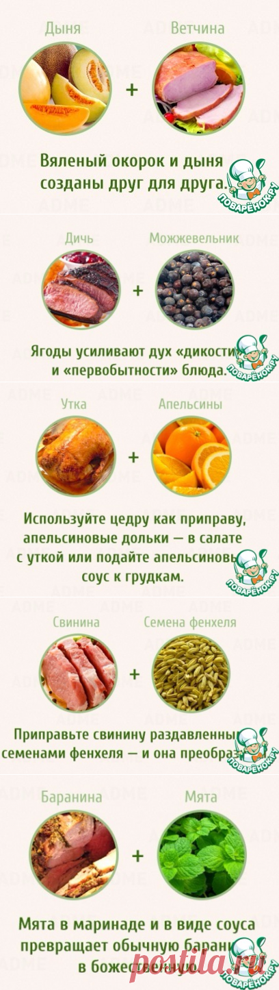 15 беспроигрышных сочетаний продуктов