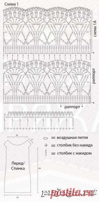 Вязаные идеи