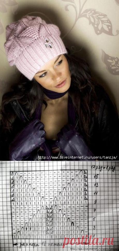 Без заголовка