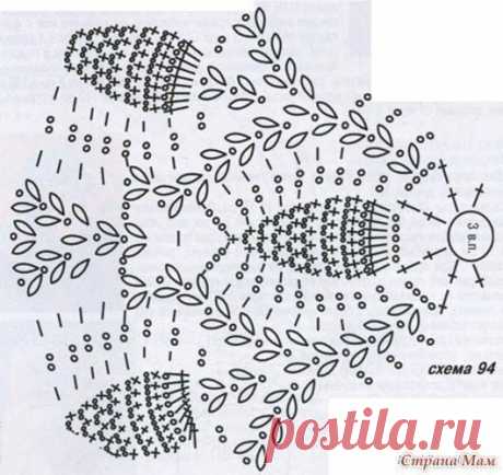 Схемки для шапочек крючком