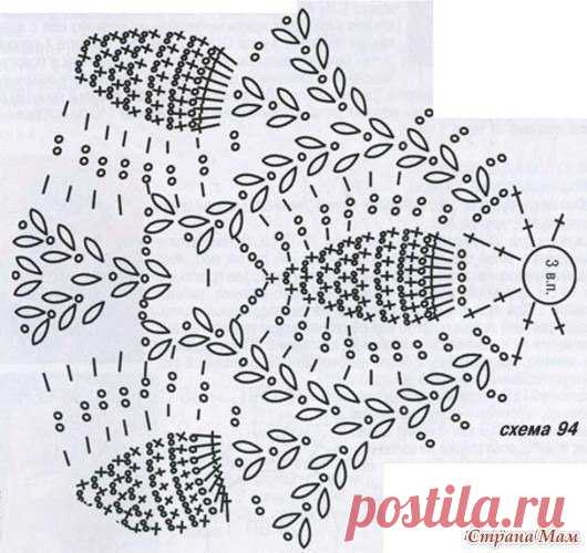 Схемки для шапочек крючком