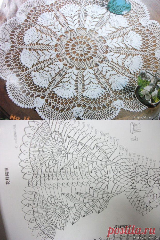 Вязаная ажурная салфетка.