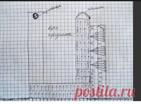 (47) Одноклассники