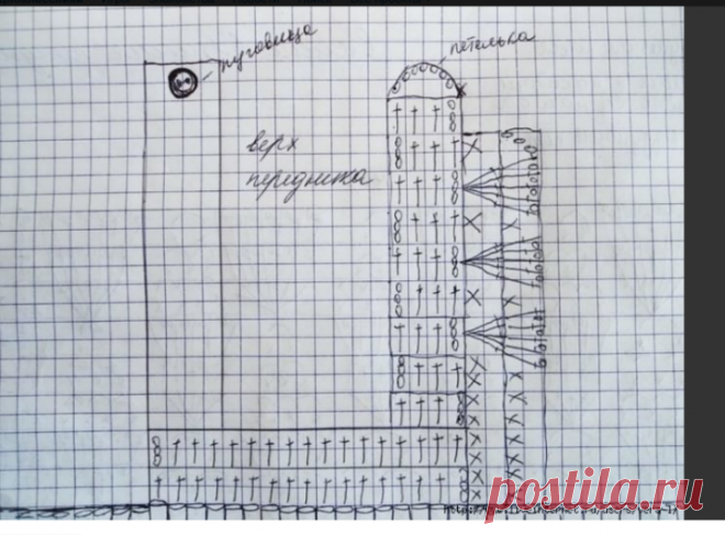 (47) Одноклассники