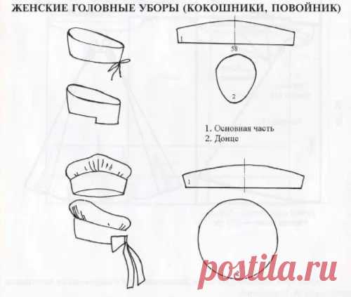 выкройка шапки повойника: 9 тыс изображений найдено в Яндекс.Картинках