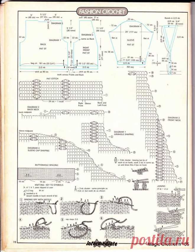 (7) Magic Crochet n° 55