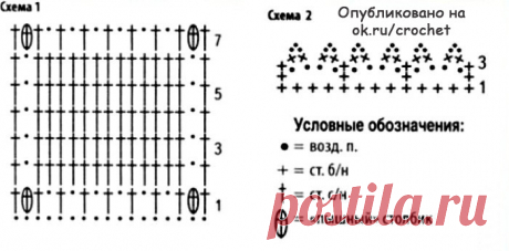 Летняя кофта крючком для полных женщин схемы и описание (Вязание крючком) — Журнал Вдохновение Рукодельницы