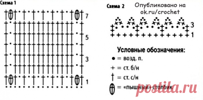Летняя кофта крючком для полных женщин схемы и описание (Вязание крючком) — Журнал Вдохновение Рукодельницы