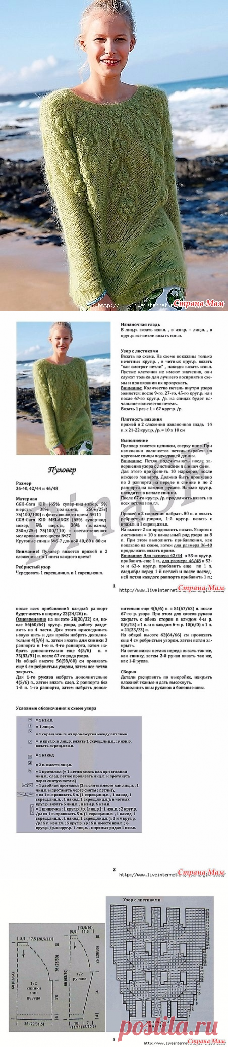 Зеленый пуловер реглан из мохера с растительным узором - Вязание - Страна Мам